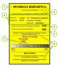 Energy Efficiency Label墨西哥能效標(biāo)簽簽